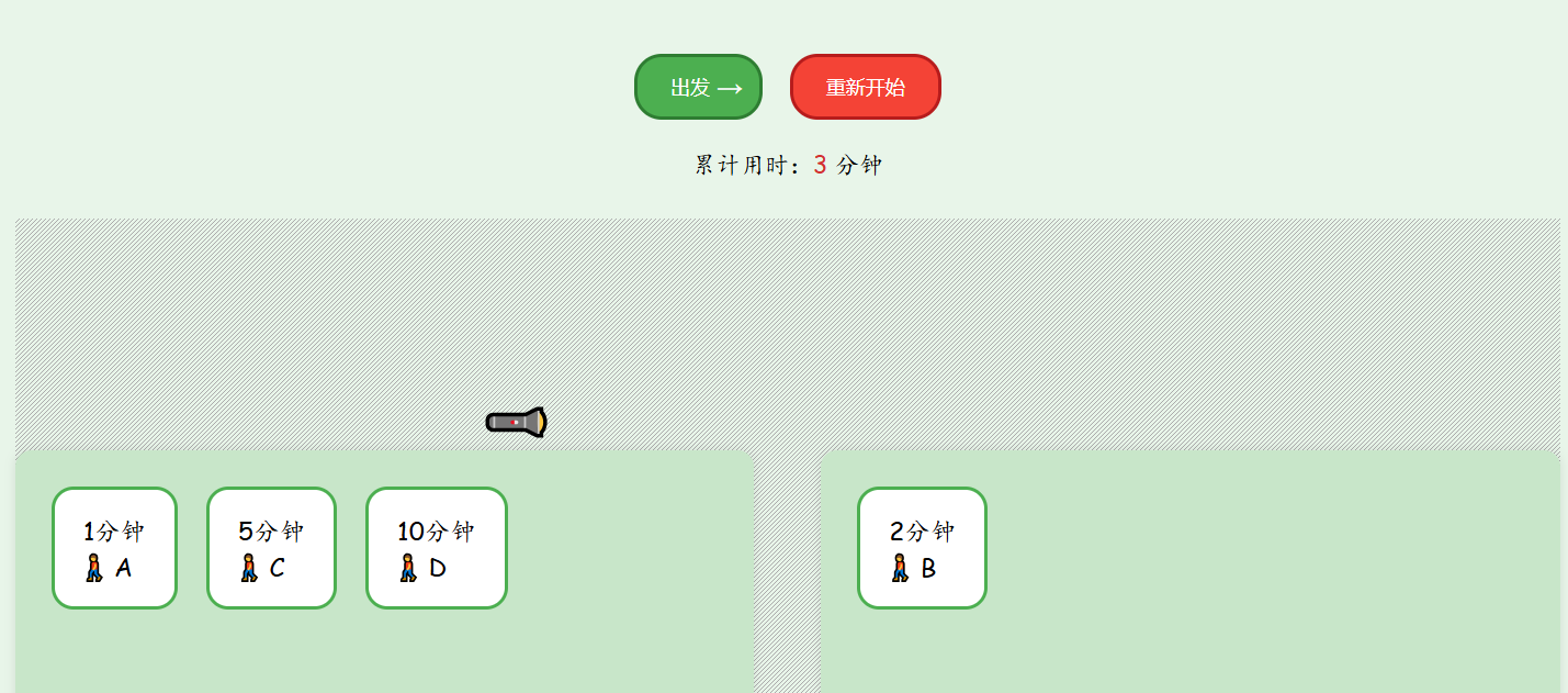拿手电筒过桥